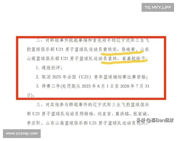 CBA停赛名单公布 多名球员因违规行为遭遇禁赛处罚 CBA停赛名单公布 多名球员因违规行为遭遇禁赛处罚
